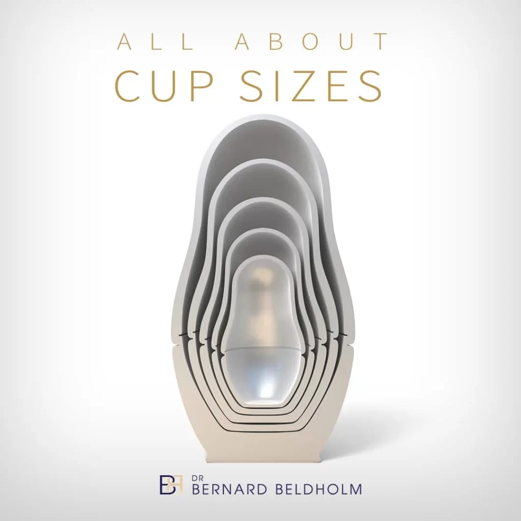 Dr. Beldholm All About Cup Sizes
