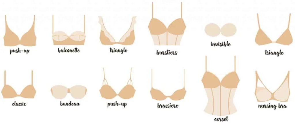 Types of Bra Breast Augmentation