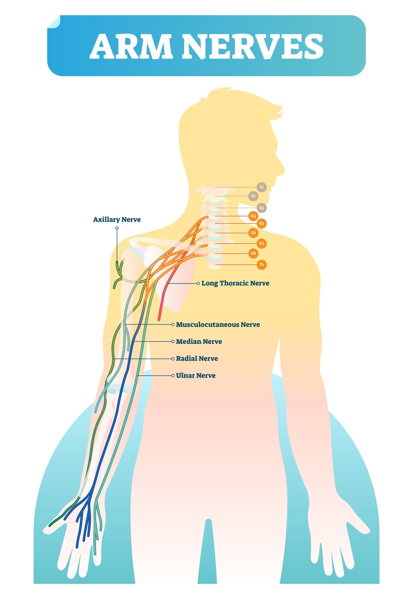 underlying cause of nerve pain