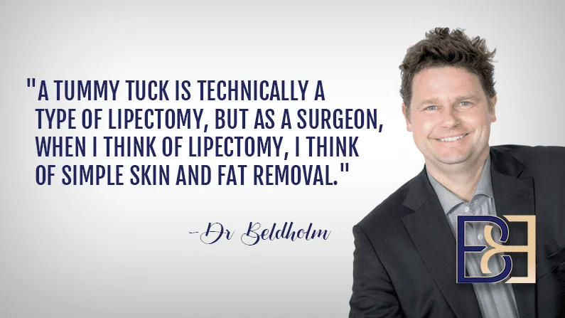 An abdominoplasty is a type of Lipectomy | Dr Beldholm