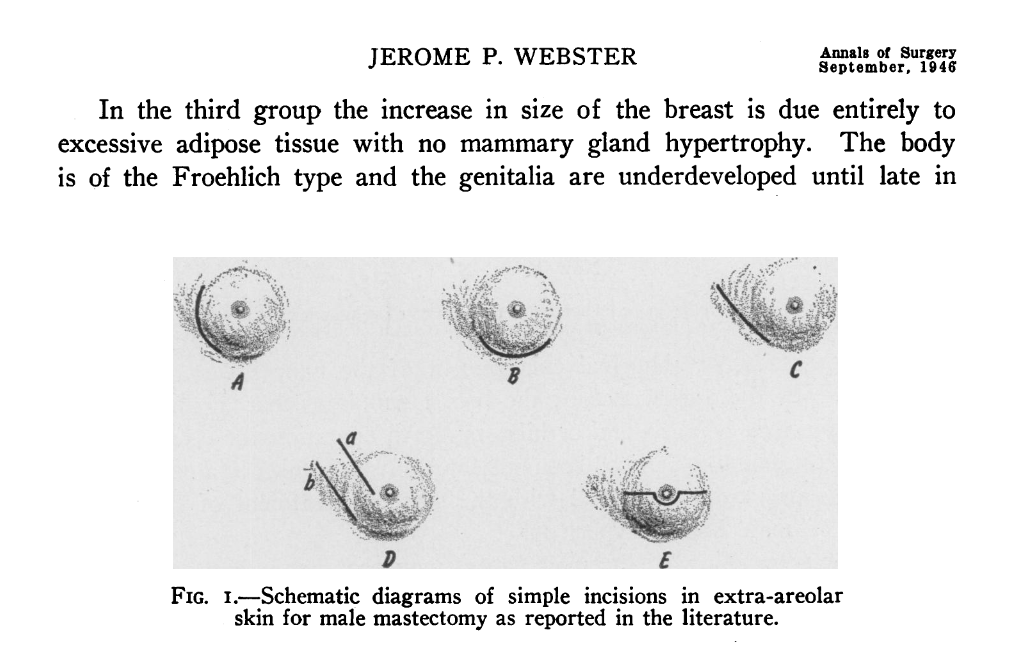 clinical features