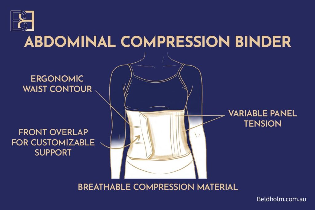 Abdominal binder and compression garment