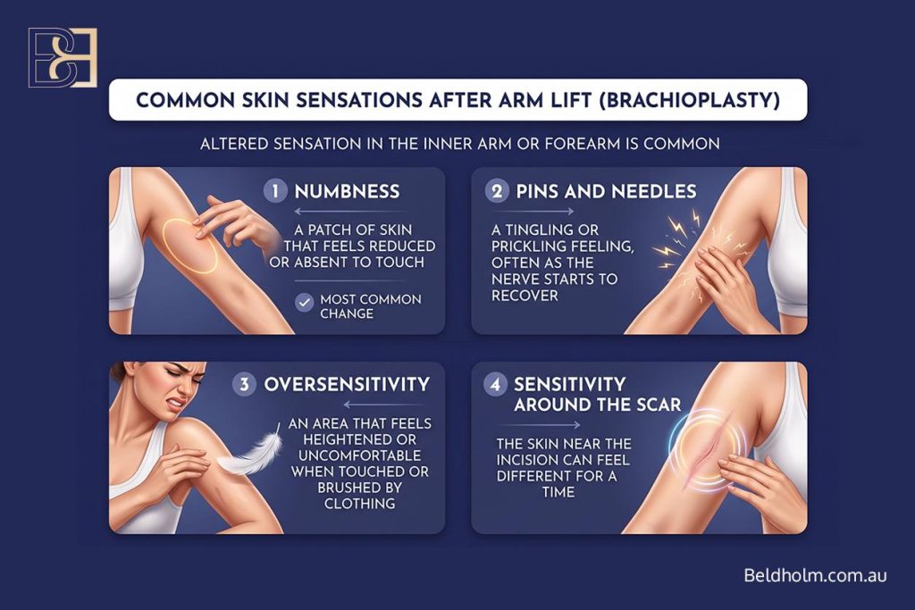 Changes in sensation