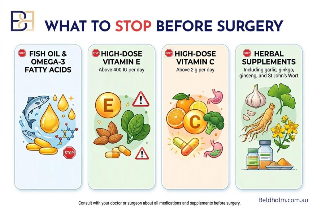 Preparing for Abdominoplasty (Tummy Tuck) Surgery Post Weight Loss: A Nutritional Checklist 13 What to stop, and what to continue